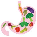 5 продуктов, которые вы никогда не должны есть на пустой желудок!
