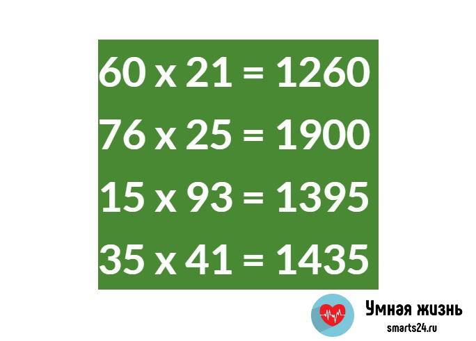 Какая строка лишняя и почему?