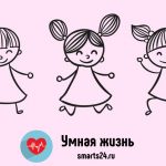 Загадка про трех сестер